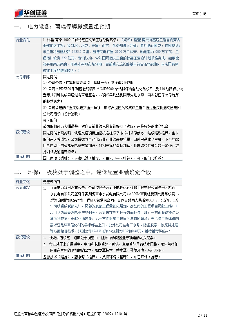 电力设备与新能源策略手记：南瑞停牌提振重组预期-2012-09-24.ppt_第2页