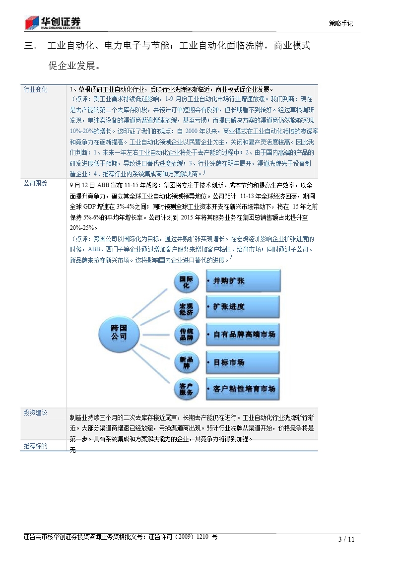 电力设备与新能源策略手记：南瑞停牌提振重组预期-2012-09-24.ppt_第3页