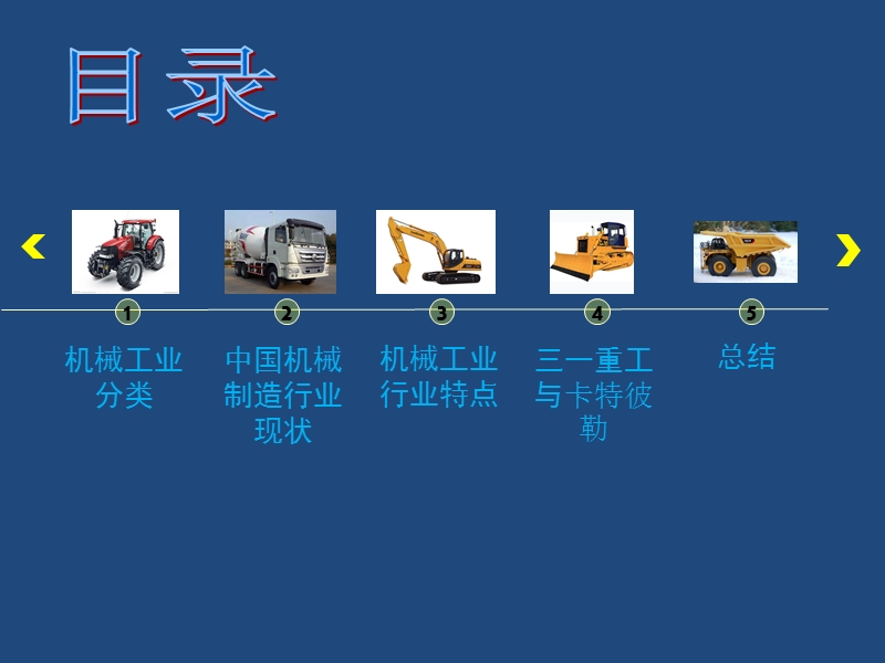 机械行业供应链状况.ppt_第2页