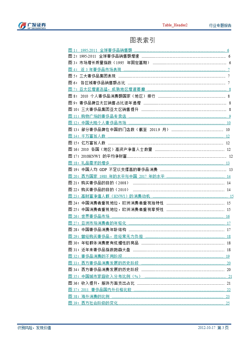 服装行业专题报告_：炫富型消费现象思考系列-高端消费繁荣下的投资机会-2012-10-18.ppt_第3页