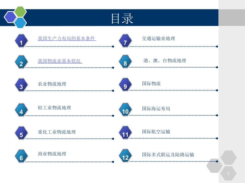 物流经济地理 第3版 杨丽红 第一章 我国生产力布局的基本条件新.ppt_第2页