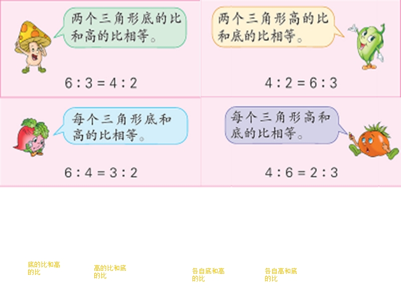 比例的基本性质 (1例)4.ppt_第3页