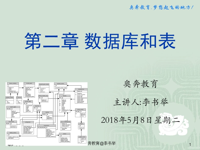 第2章 数据库和表【课件】.ppt_第1页