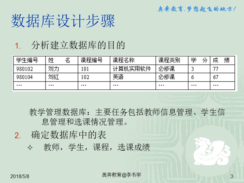 第2章 数据库和表【课件】.ppt_第3页