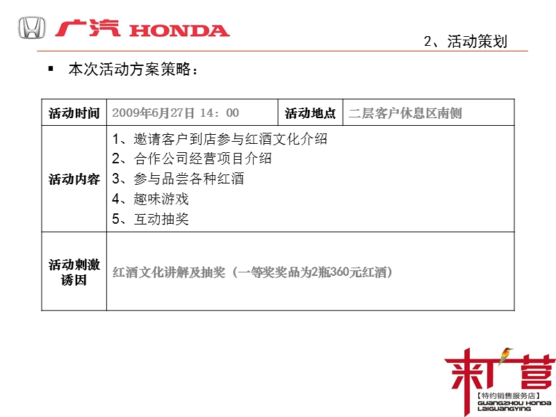 汽车4s店红酒会市场活动总结.ppt_第3页