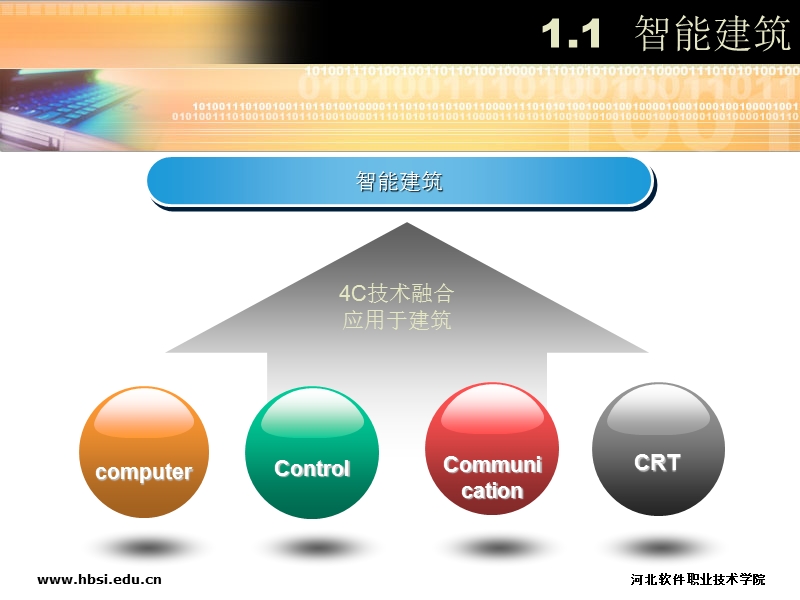 综合布线技术ppt【ppt】.ppt_第3页