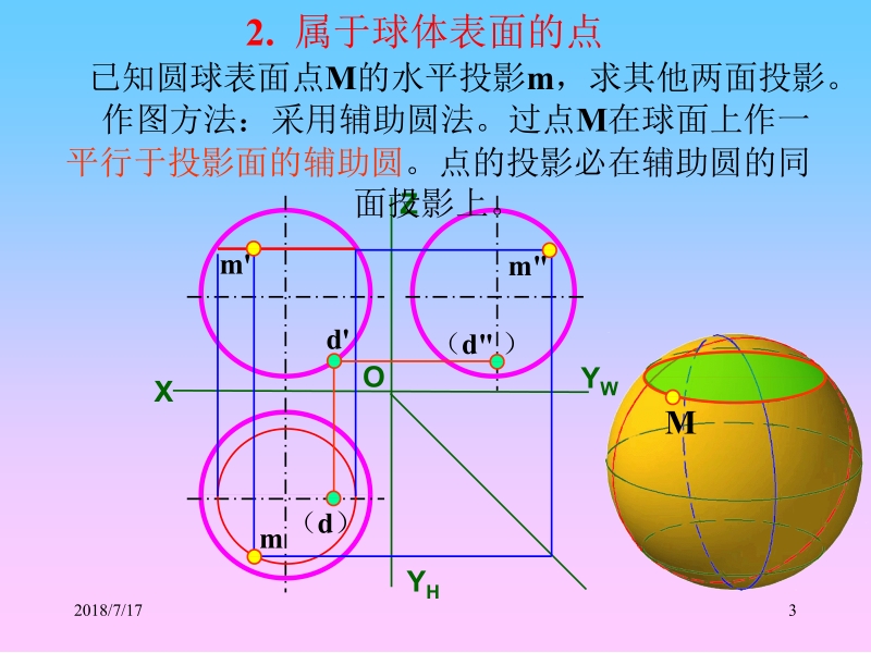 机械识图杨新田 第二单元与第四单元 圆球的投影及截交线 新.ppt_第3页