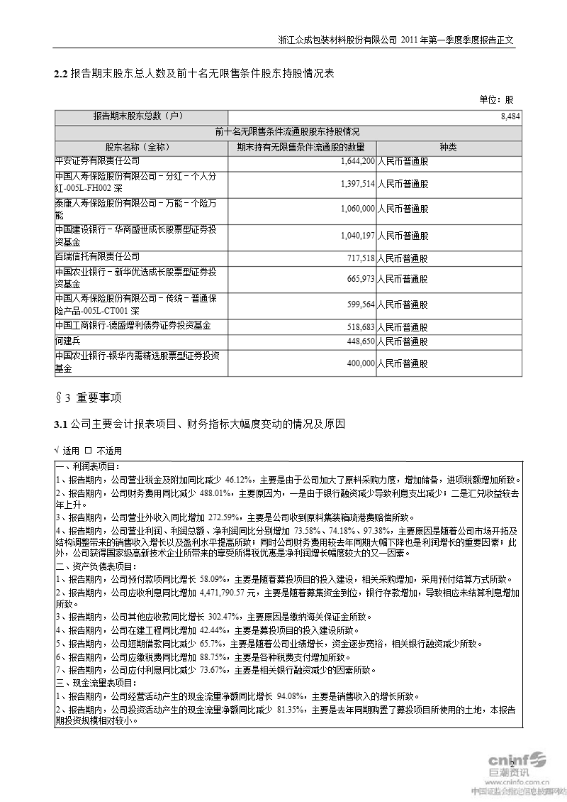 浙江众成：2011年第一季度报告正文.ppt_第2页