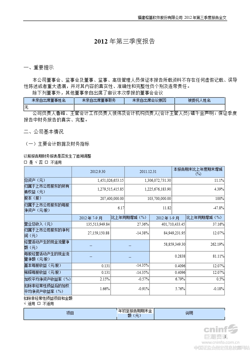 榕基软件：2012年第三季度报告全文.ppt_第1页