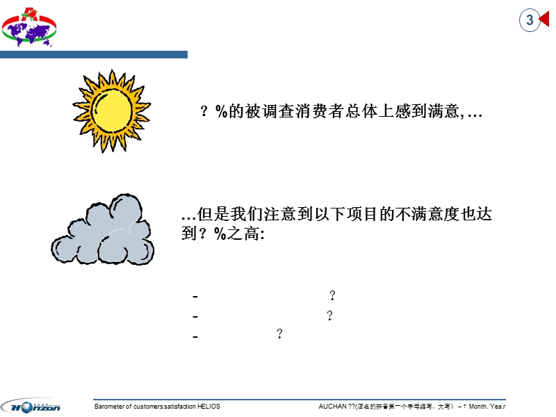 消费者满意度调研报告.ppt_第3页