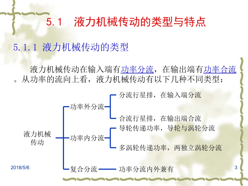 液力传动 赵静一 王巍zz 液力-第5章 液力机械传动新.ppt_第3页