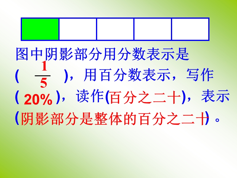 百分数整理与复习课件.ppt_第3页