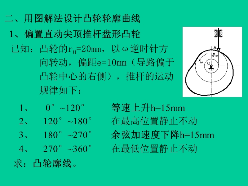 第九章凸轮机构及其设计9-3、4.ppt_第2页