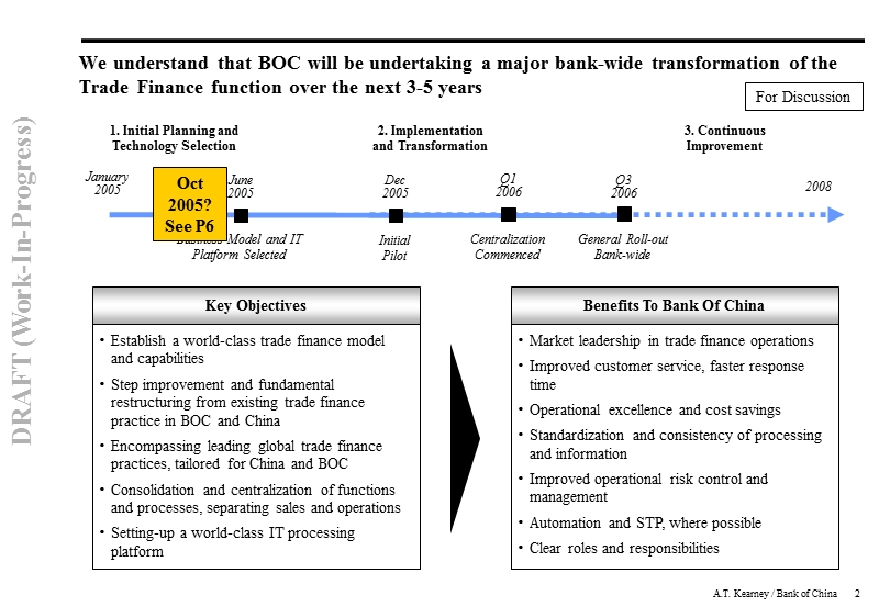 科尔尼－中国银行boc_tradefinanceapproach.ppt_第3页