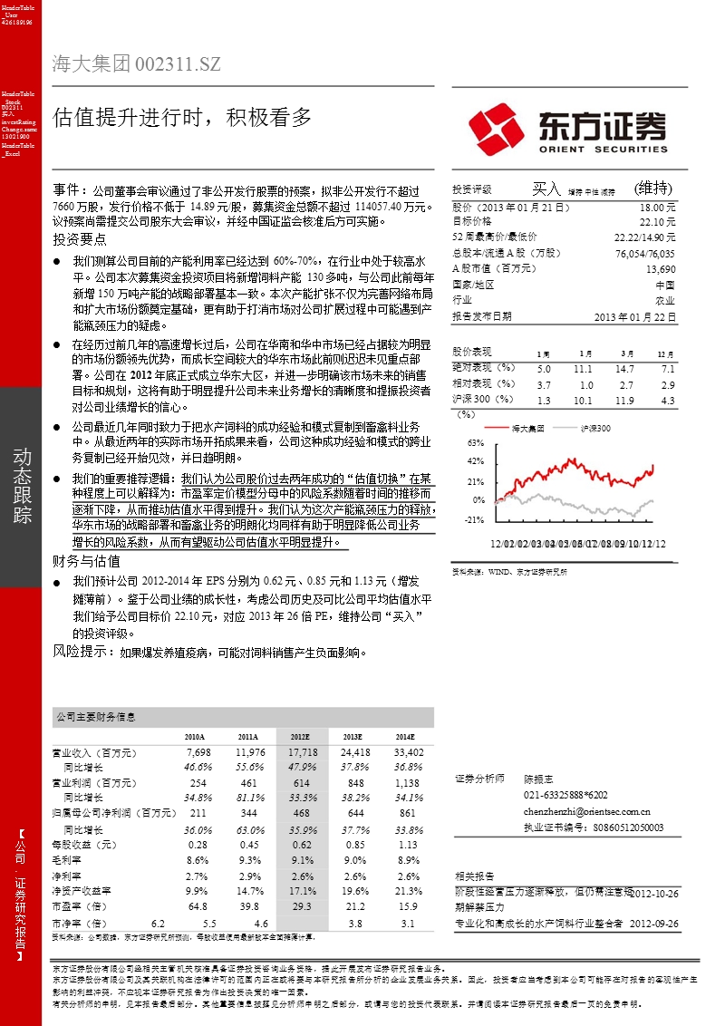 海大集团(002311)动态跟踪：估值提升进行时_积极看多-2013-01-22.ppt_第1页