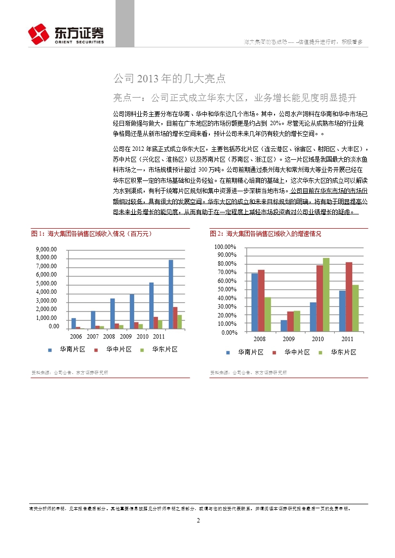 海大集团(002311)动态跟踪：估值提升进行时_积极看多-2013-01-22.ppt_第2页