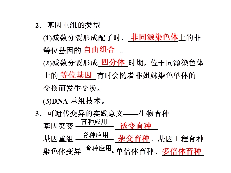 第三讲 变异、育种与进化.ppt_第2页