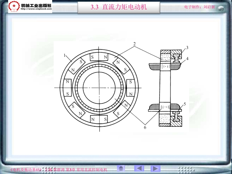 电机及拖动基础第2版 邵群涛 主编 3-3新.ppt_第2页