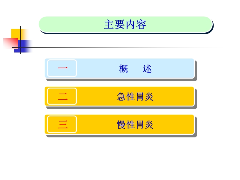 胃炎病人的护理.ppt_第3页