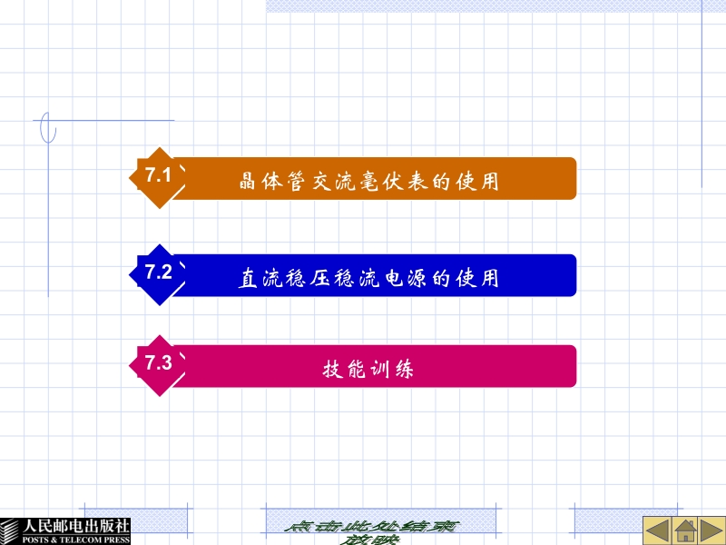 电子技能与训练 冯存喜 第7章-晶体管交流毫伏表和直流稳压稳流电源的使用新.ppt_第2页