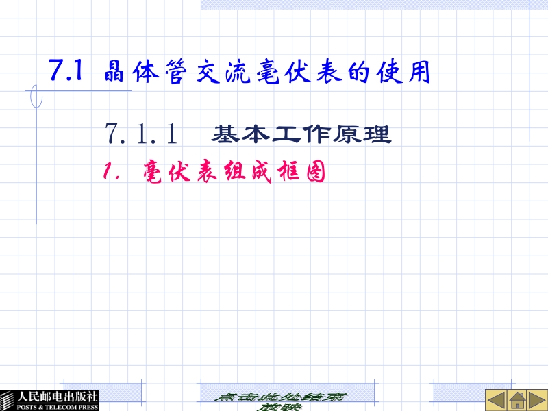 电子技能与训练 冯存喜 第7章-晶体管交流毫伏表和直流稳压稳流电源的使用新.ppt_第3页