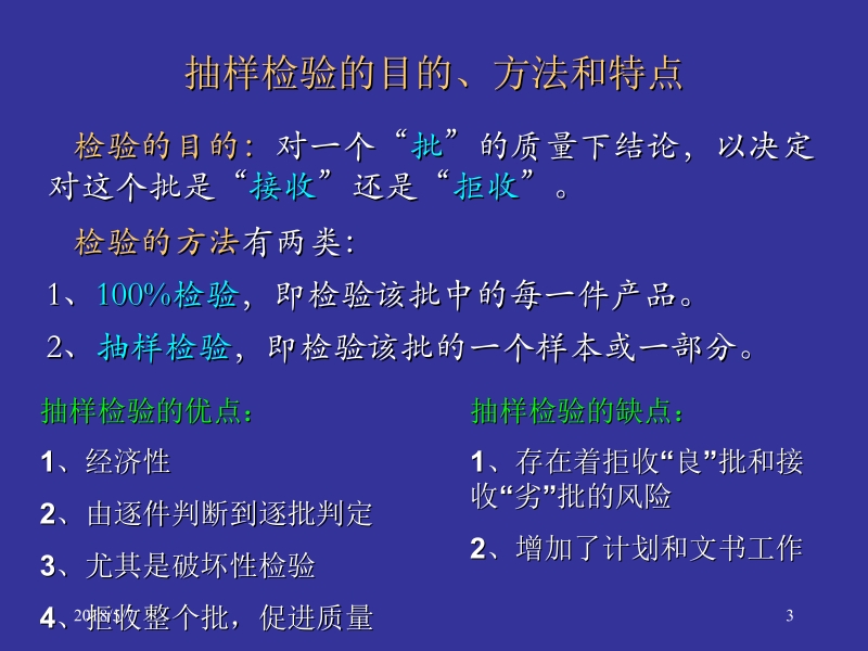 现代质量管理学 第3版 韩福荣 第六章 抽样检验新.ppt_第3页