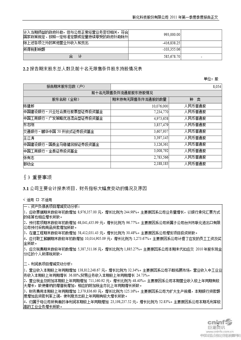 联化科技：2011年第一季度报告正文.ppt_第2页