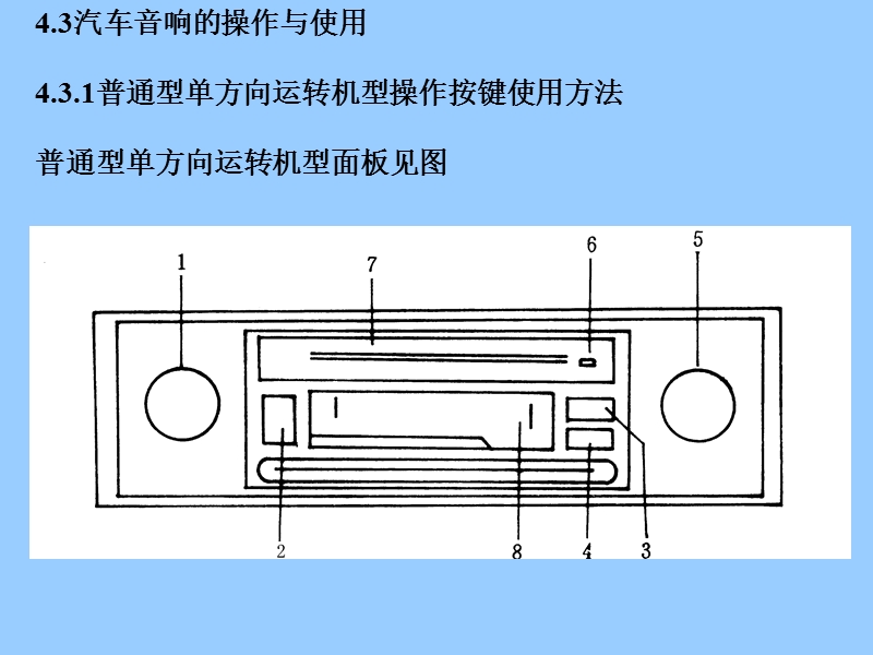 第19讲汽车音响的操作与使用.ppt_第1页