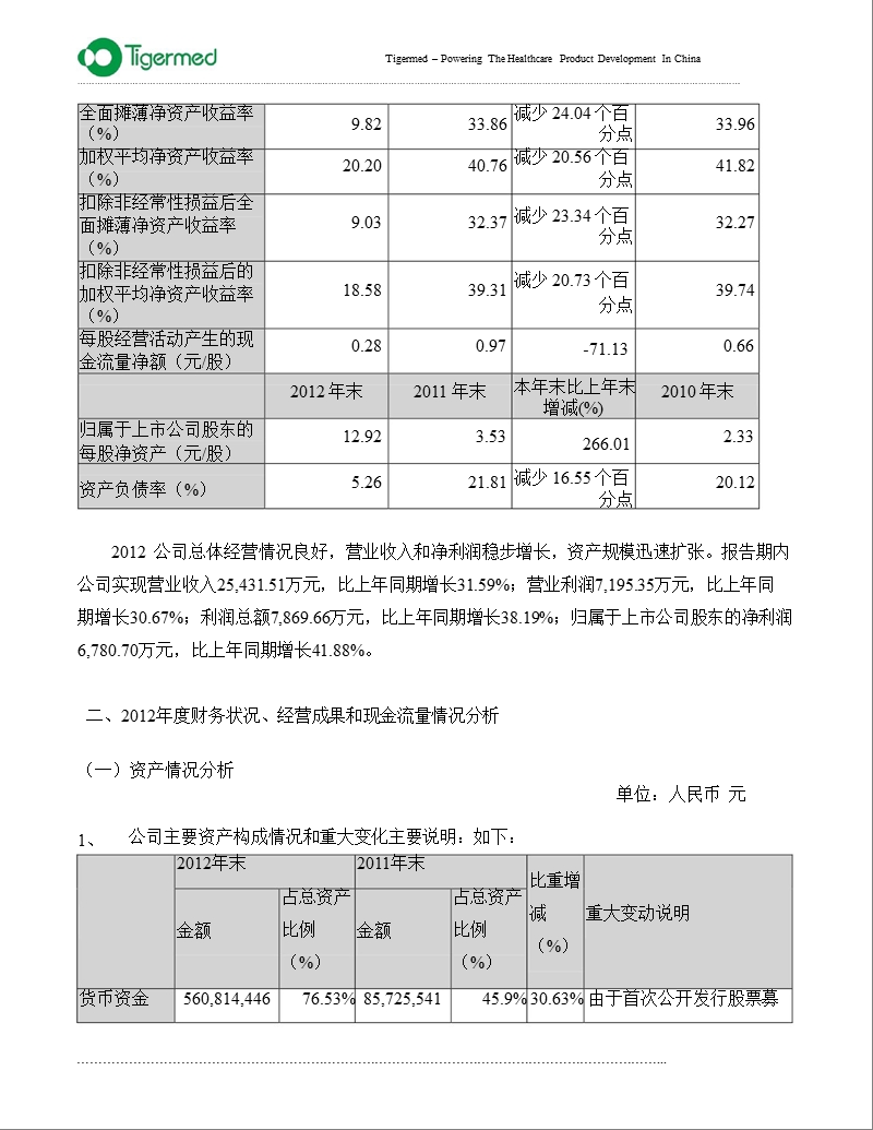 泰格医药：2012年度财务决算报告.ppt_第2页