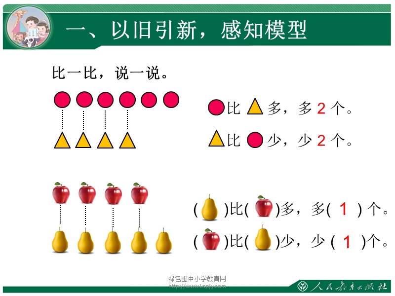 第二单元解决问题二.ppt_第2页