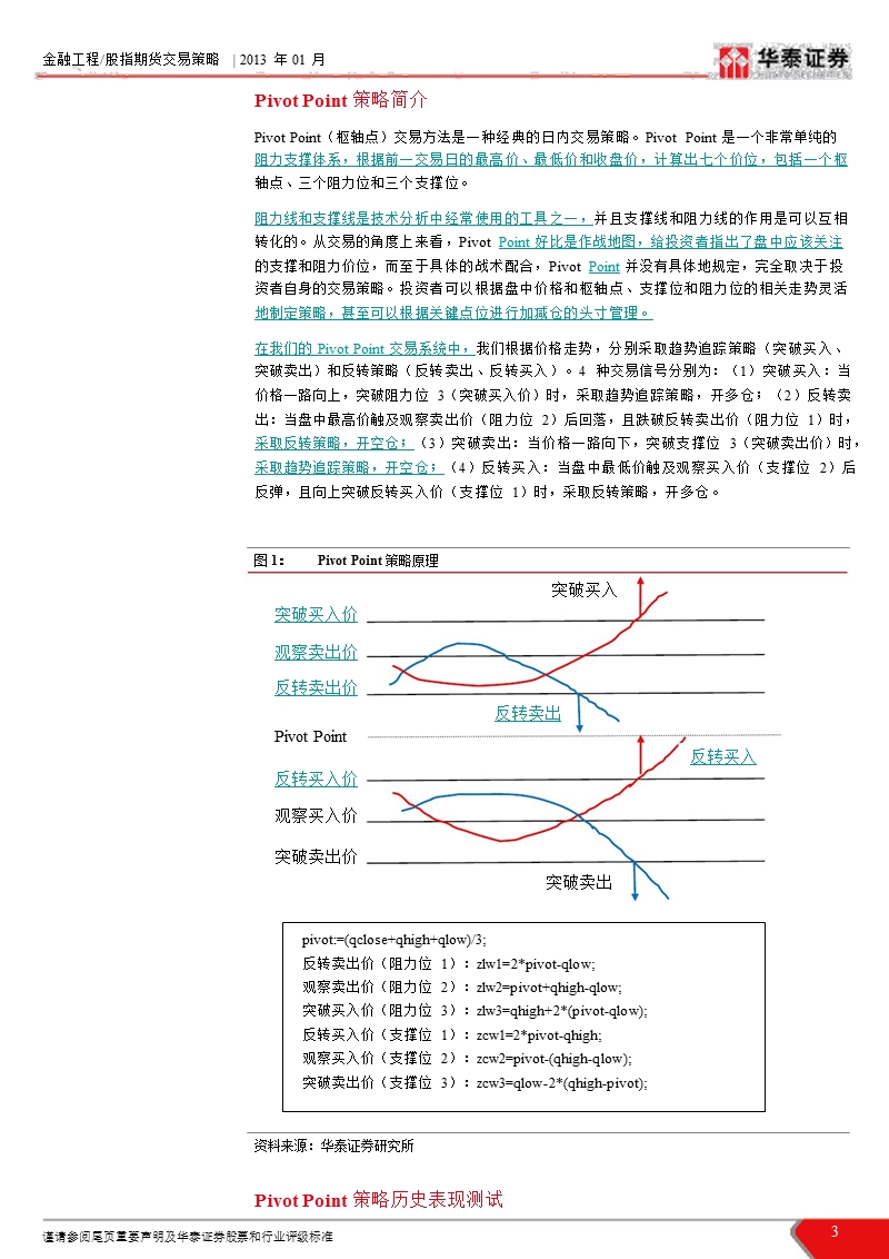 股指期货程序化交易研究之九：pivot_point策略-2013-01-23.ppt_第3页