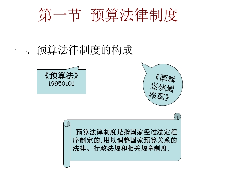 第四章 财政法律制度.ppt_第2页