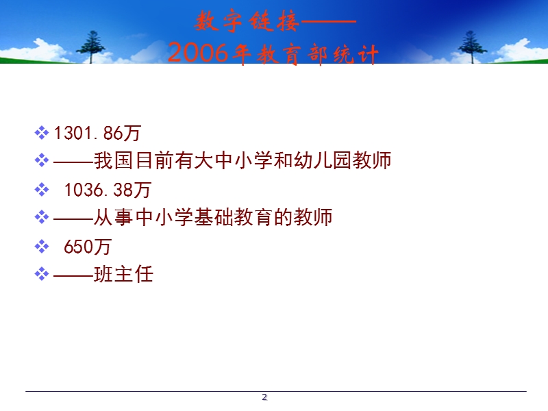 班级管理与班主任专业发展(ppt).ppt_第2页