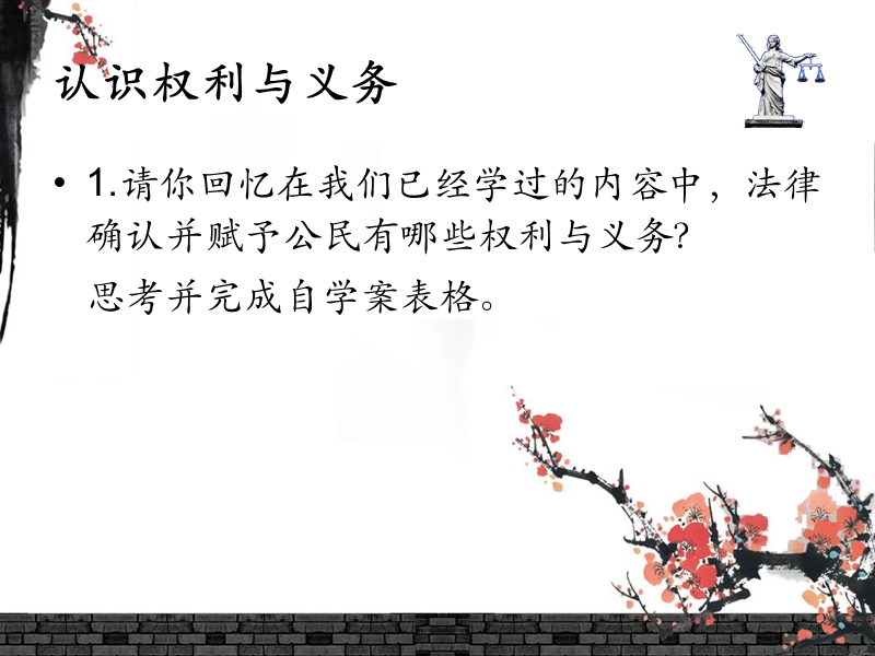 权利与义务同行.ppt_第3页