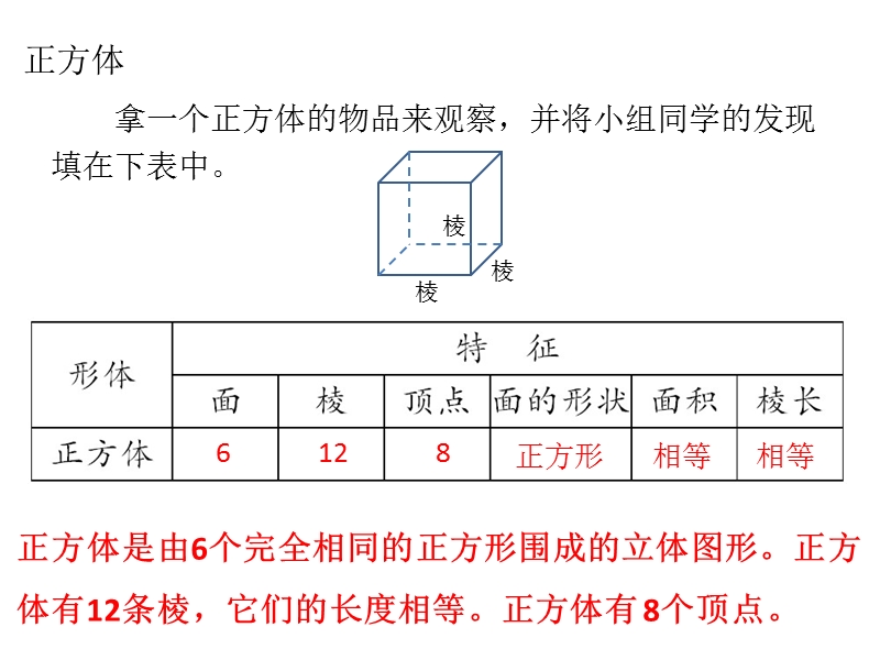 第2课时正方体的认识.ppt_第2页
