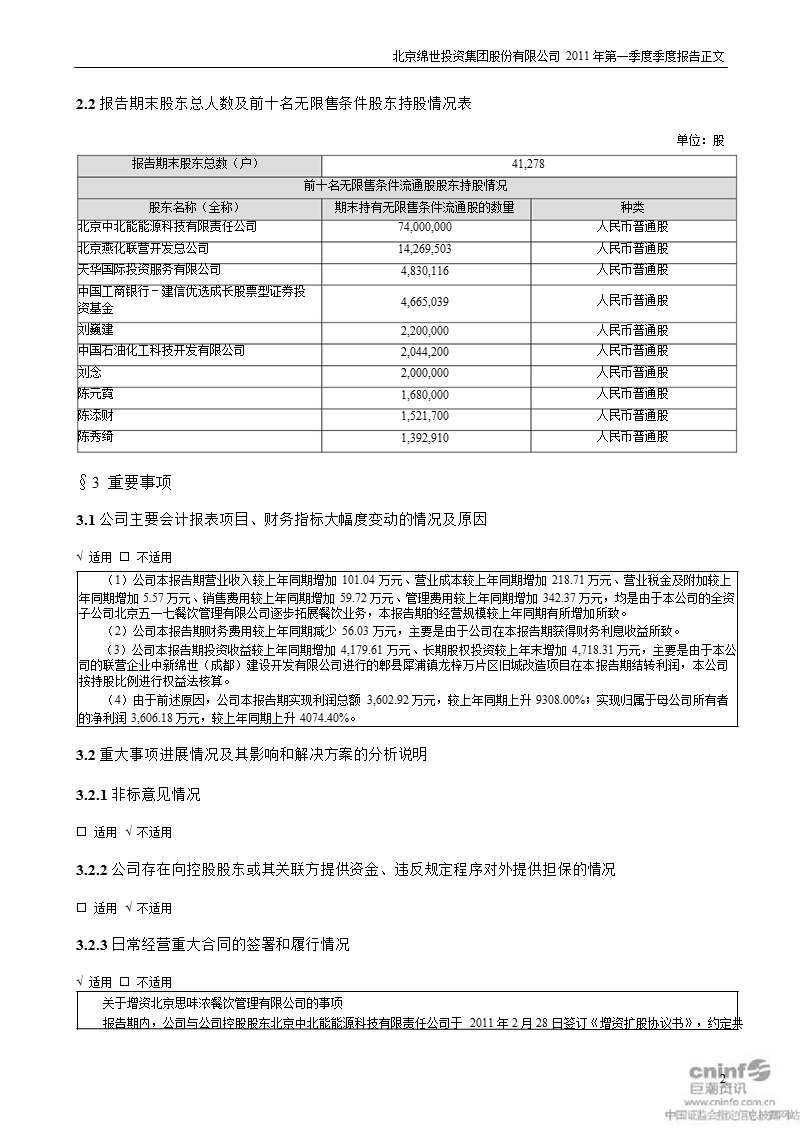 绵世股份：2011年第一季度报告正文.ppt_第2页