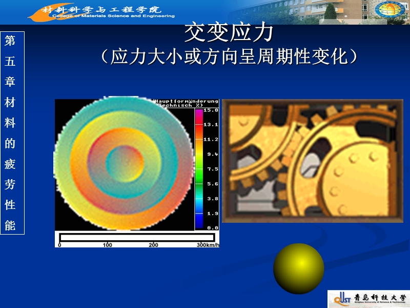 材料的疲劳性能.ppt_第3页