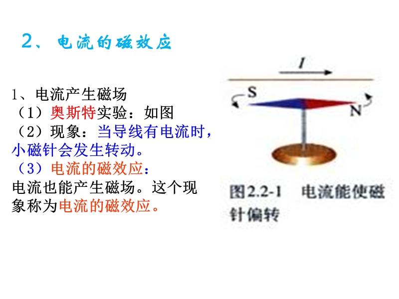 第二章第一讲磁现象、电流的磁效应、磁场对运动电荷的作用力.ppt_第3页