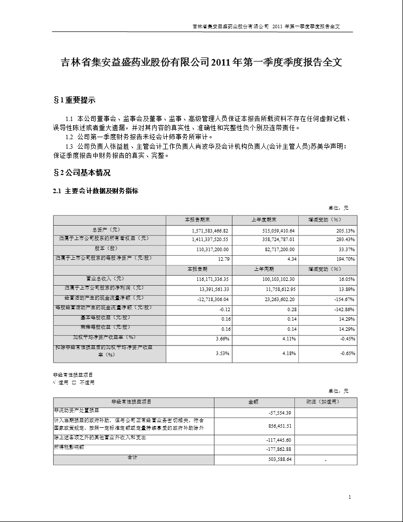 益盛药业：2011年第一季度报告全文.ppt_第1页