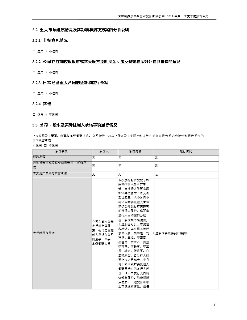 益盛药业：2011年第一季度报告全文.ppt_第3页