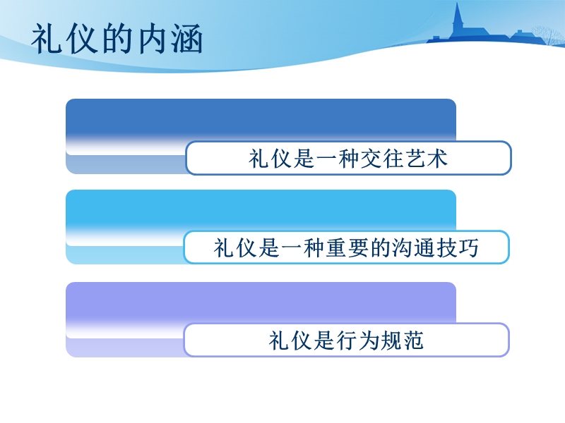 礼仪——姜浩.ppt_第3页