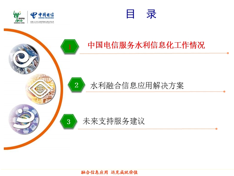 智能水利解决方案.ppt_第2页