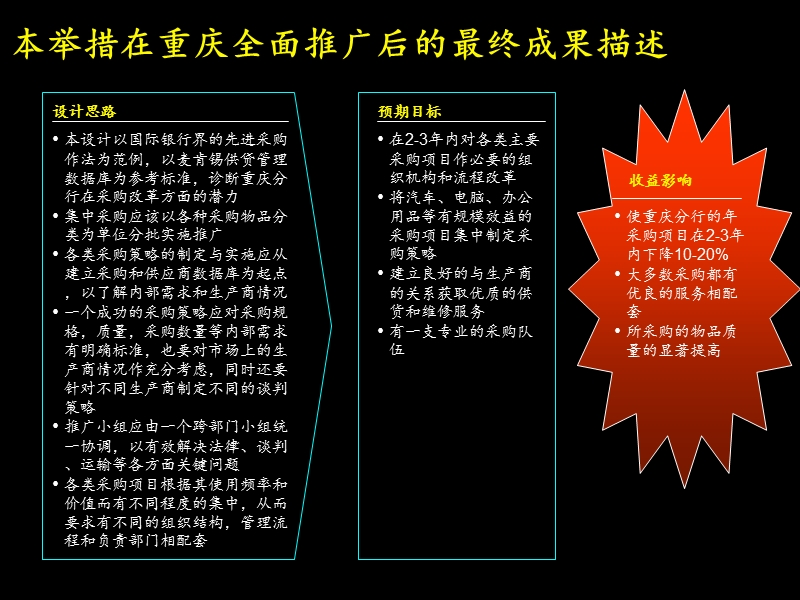 某银行管理咨询方案-进一步集中采购.ppt_第3页