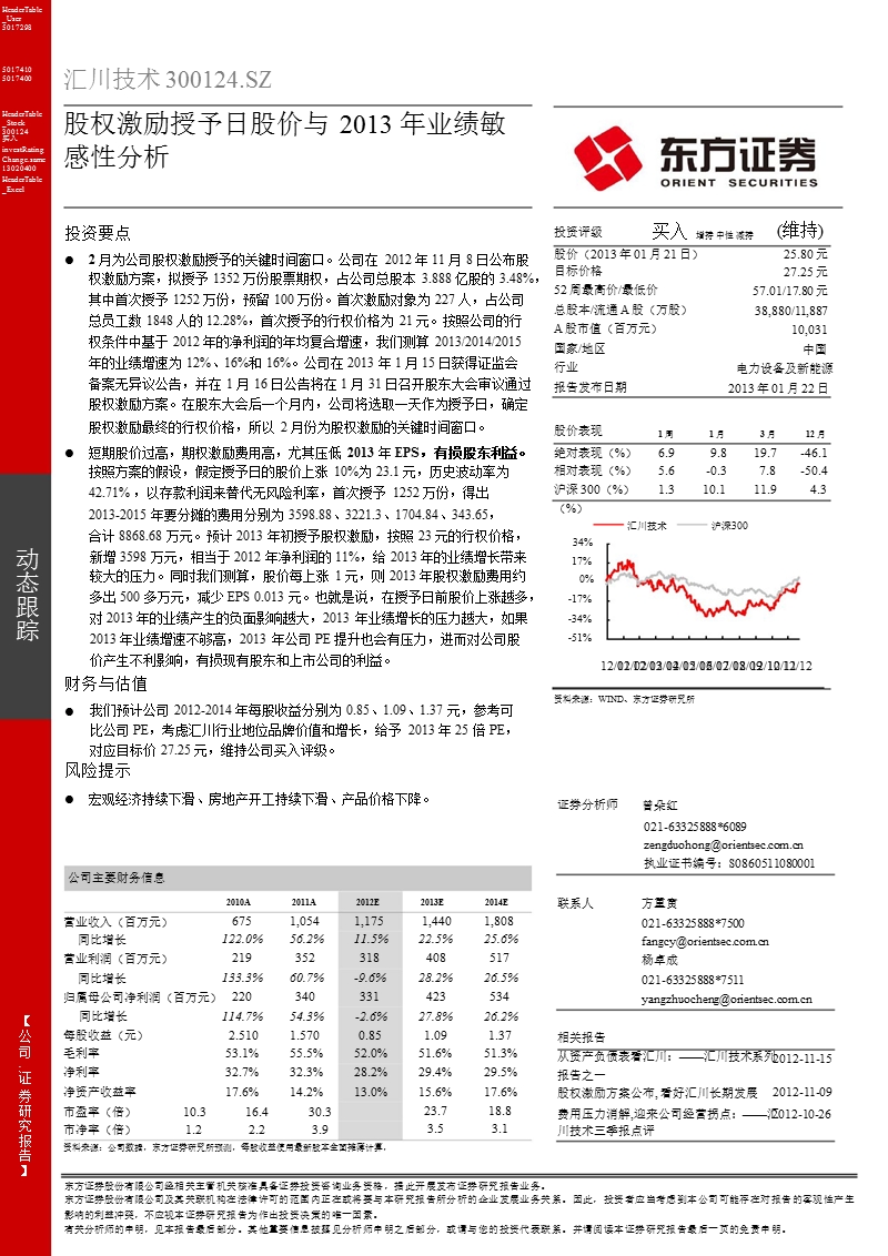 汇川技术(300124)动态跟踪：股权激励授予日股价与2013年业绩敏感性分析-2013-01-22.ppt_第1页