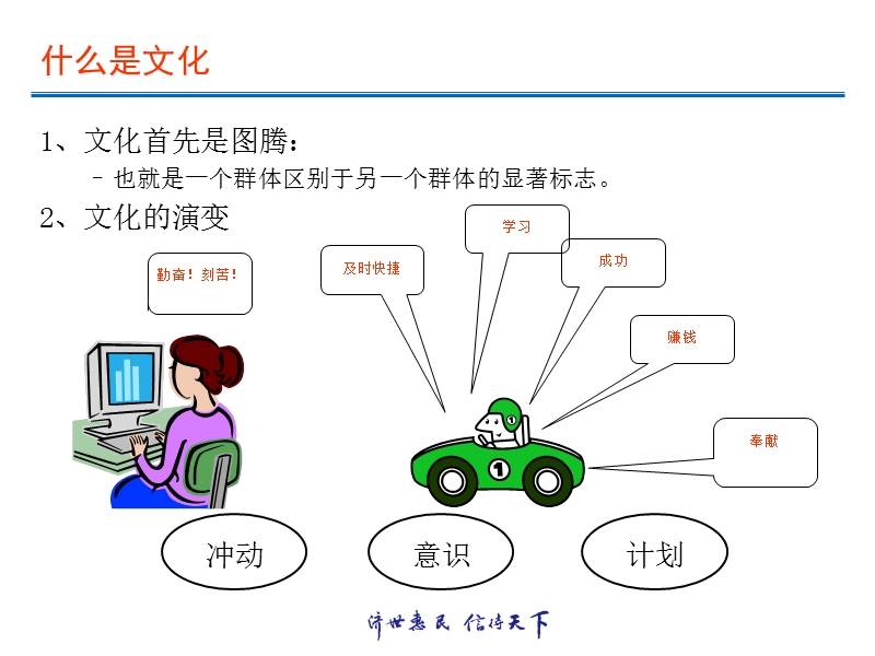 狼性文化训练教程.ppt_第3页