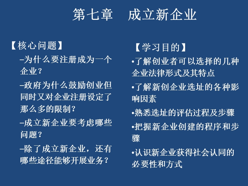 第7章成立新企业.ppt_第1页