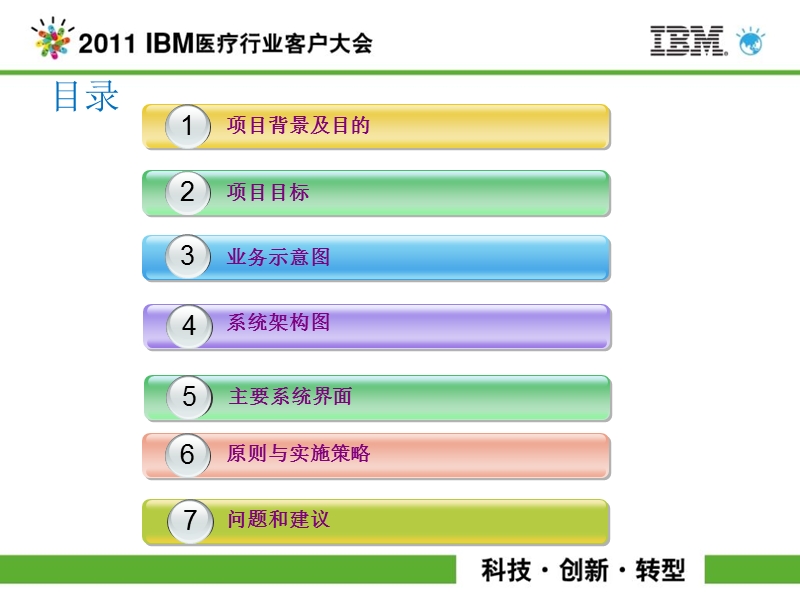 朝阳医院银医卡项目简介.ppt_第2页