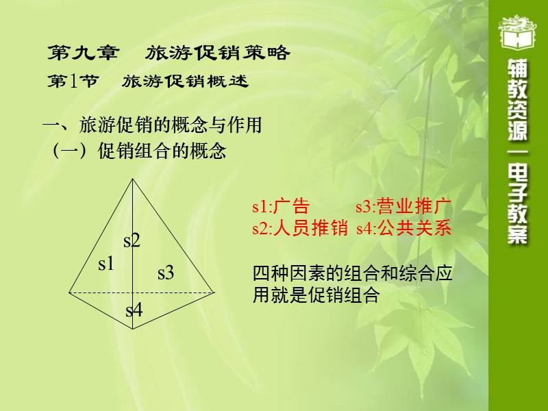 第九章  旅游促销策略.ppt_第3页