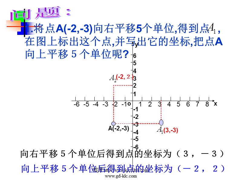 第六章第二节用坐标表示平移第一课时课件.ppt_第3页