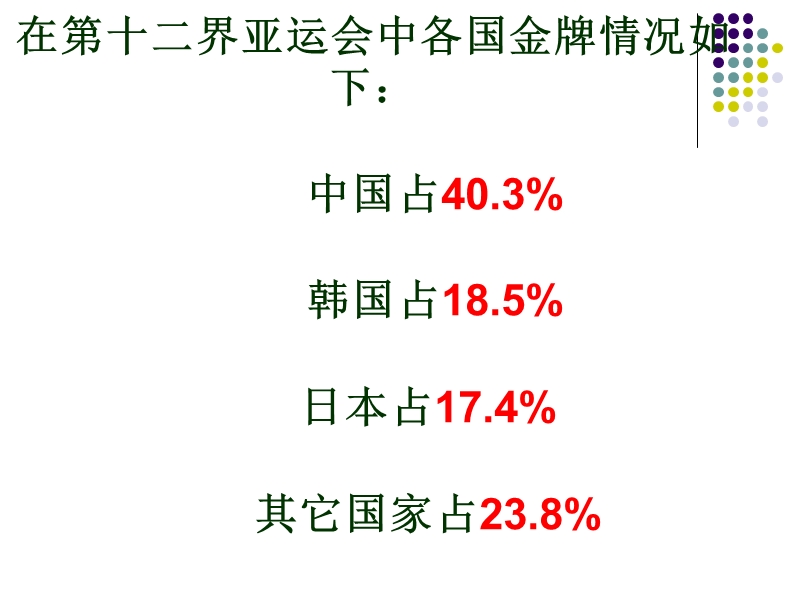 百分数的意义和读写法.ppt_第3页